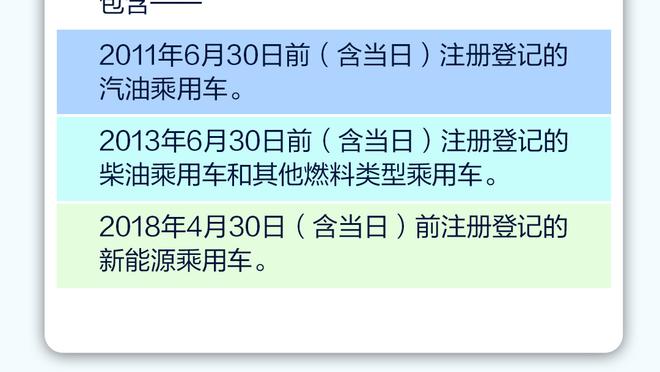 世体：罗贝托拒绝来自沙特的报价，他考虑前往美国大联盟踢球